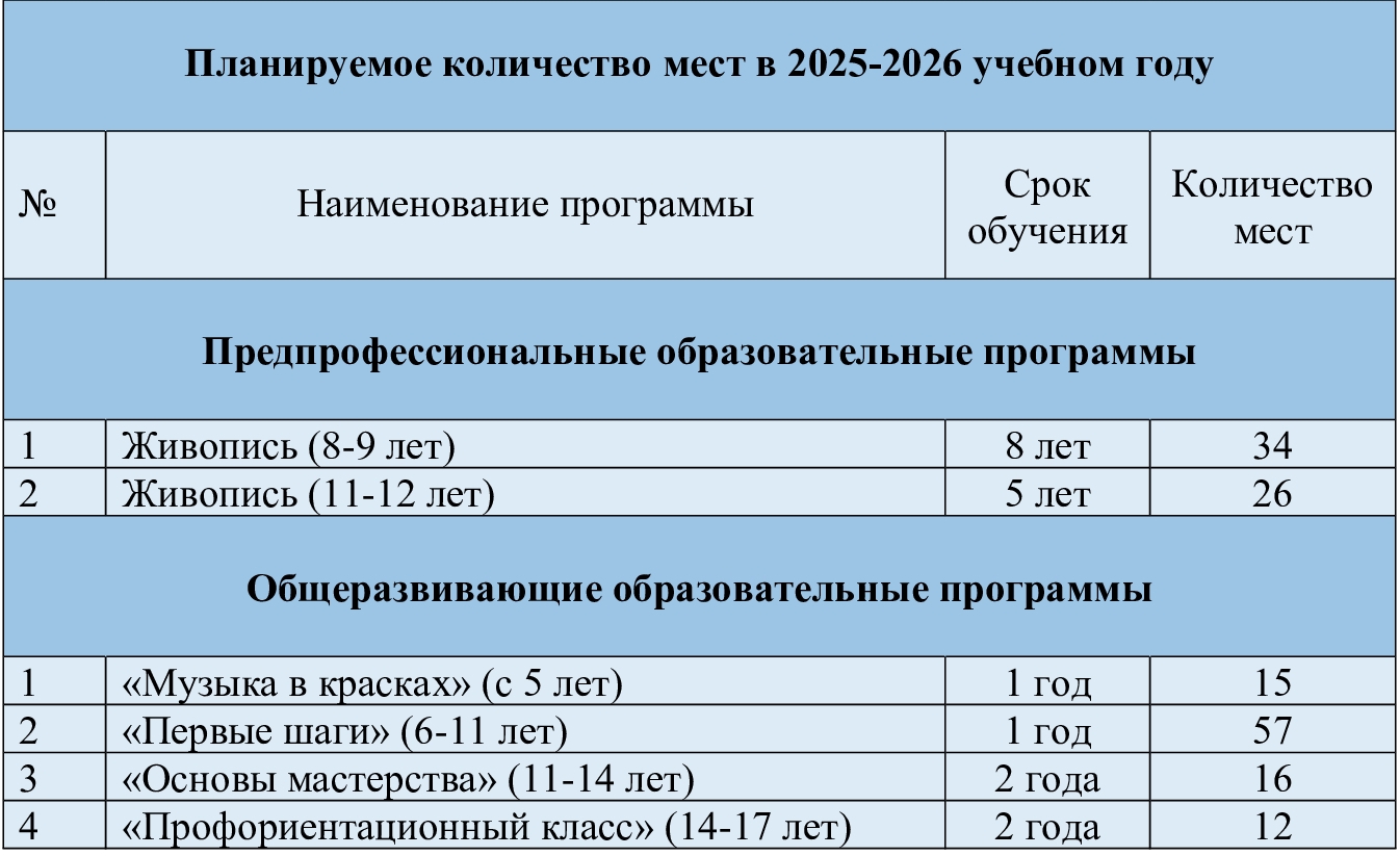 Документ-Office-Open-XML
